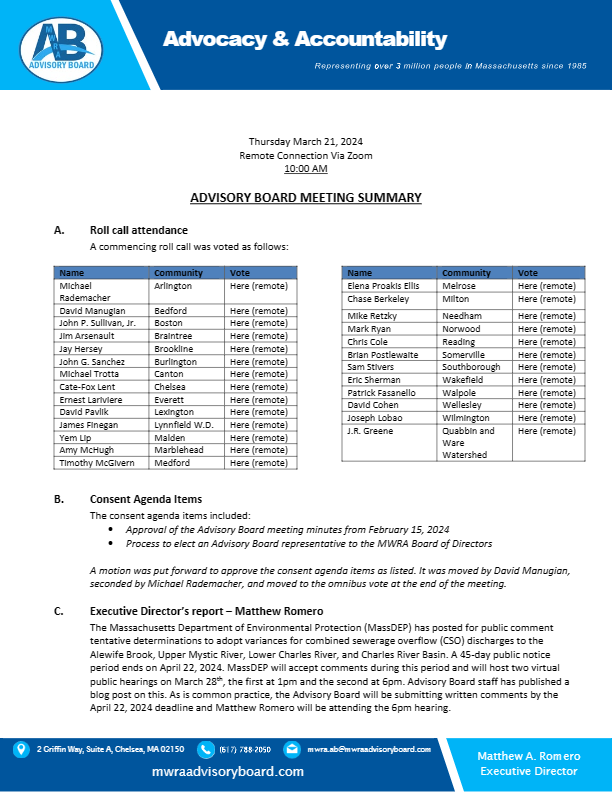 https://www.gcdev3.com/mwra/wp-content/uploads/2024/04/3-AB_Minutes_FY24_March21_2024_approved-pdf-image.jpg