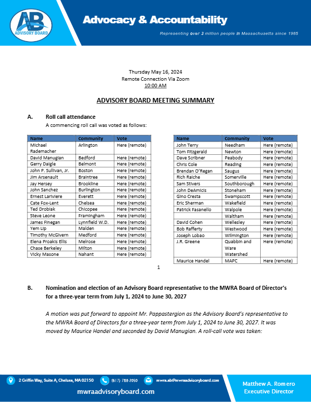 https://www.gcdev3.com/mwra/wp-content/uploads/2024/06/AB_Minutes_FY24_May_16_2024_approved-pdf-image.jpg