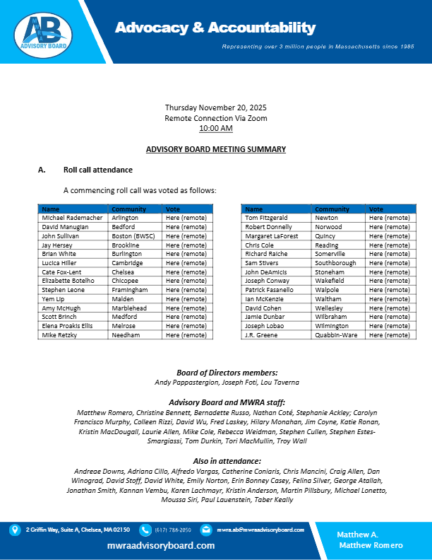 https://www.gcdev3.com/mwra/wp-content/uploads/2026/01/AB_Minutes_FY26_November_20_2025_approved-pdf-image.jpg