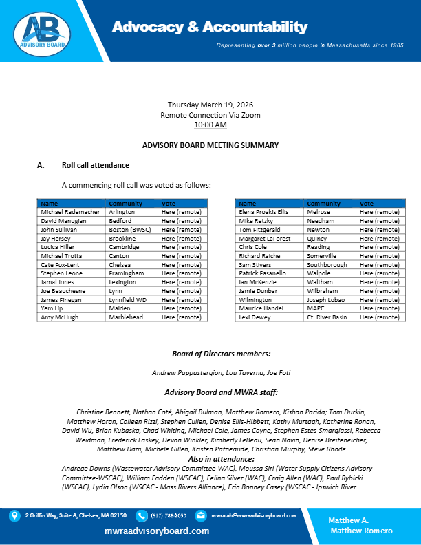 https://www.gcdev3.com/mwra/wp-content/uploads/2026/04/AB_Minutes_FY26_March_19_2026_approved-pdf-image.jpg